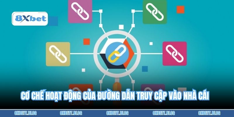 Cơ chế hoạt động của đường dẫn truy cập vào nhà cái