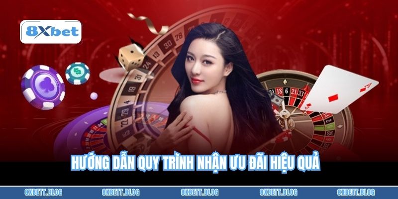 Hướng dẫn quy trình nhận ưu đãi hiệu quả
